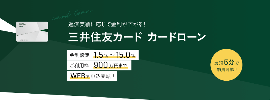 三井住友カードカードローンの公式キャプチャ