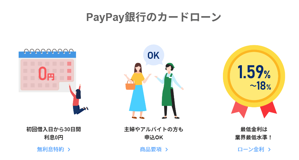 paypay銀行の画像