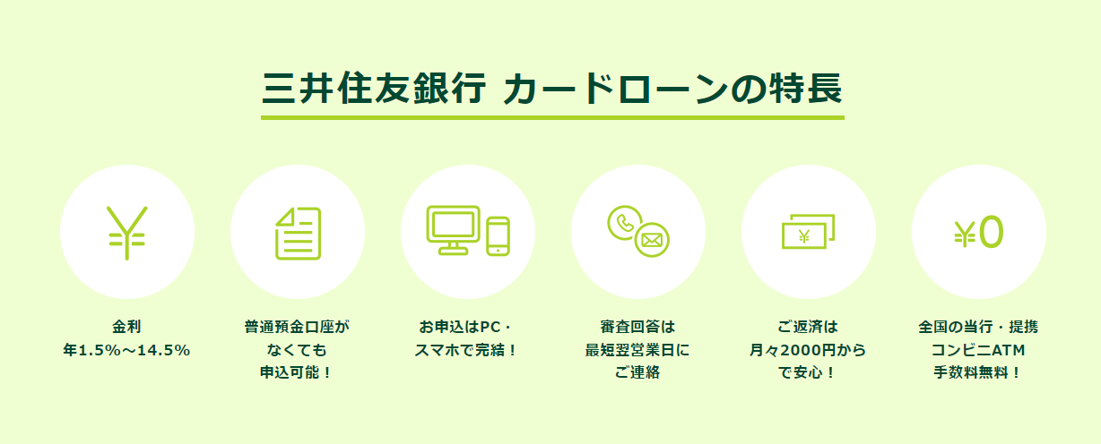 三井住友銀行の公式キャプチャ